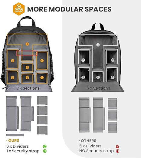 Odluzy Camera Bag Professional Camera Backpack with Rain Cover Waterproof Laptop Backpack Anti-Theft Camera Case Photography Backpack Case for Women Men Black, One Size Odluzy Camera Bag Professional Camera Backpack with Rain Cover Waterproof Laptop Backpack Anti-Theft Camera Case Photography Backpack Case for Women Men Black, One Size